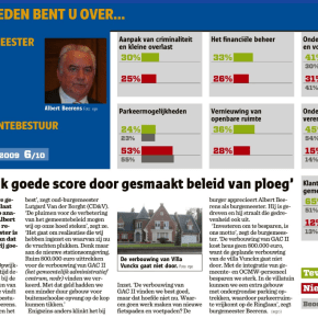 Eerste rapport voor nieuwe&nbsp;bestuursploeg