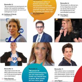 Voorstelling kandidaten en&nbsp;ideeën