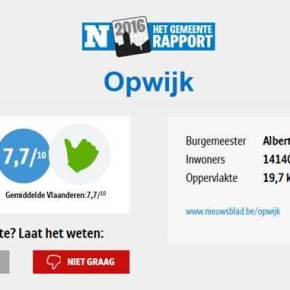 Goed rapport voor Opwijkse bestuursmeerderheid